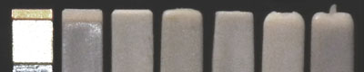 power profiles h